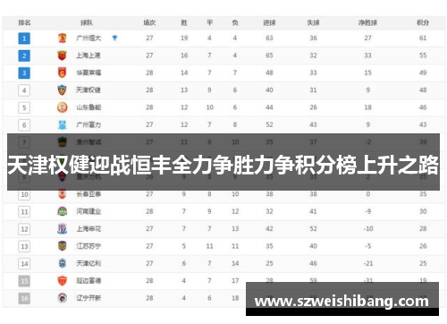 天津权健迎战恒丰全力争胜力争积分榜上升之路