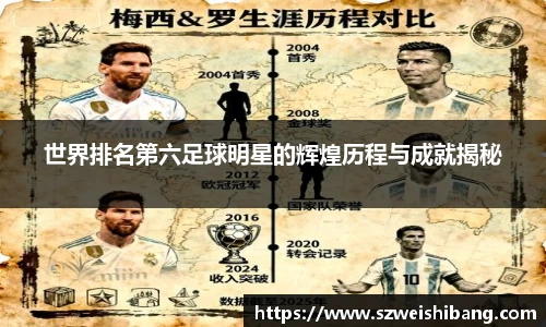 世界排名第六足球明星的辉煌历程与成就揭秘